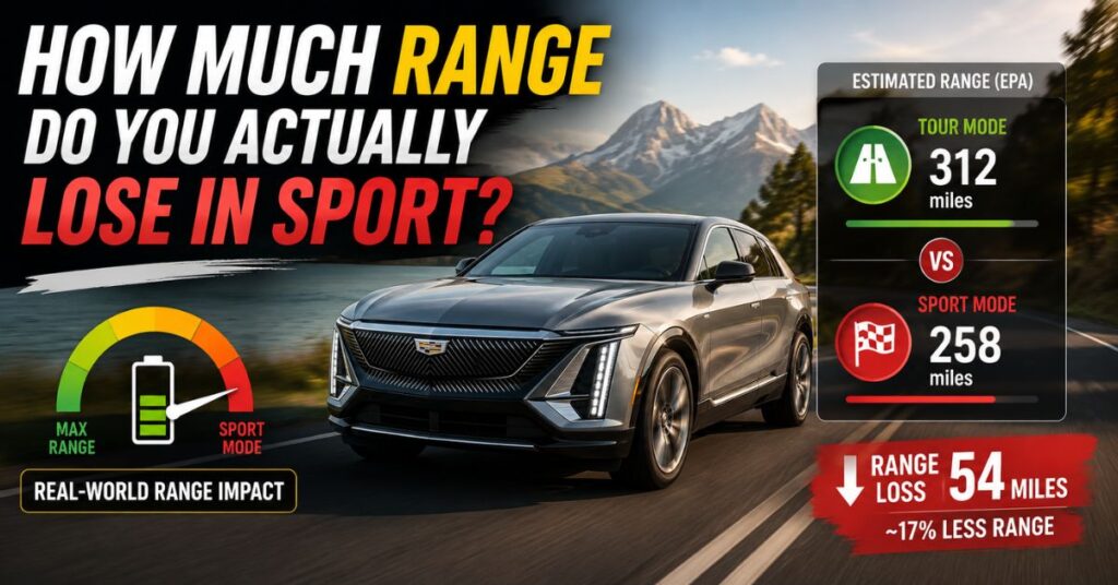 How Much Range Do You Actually Lose in Sport