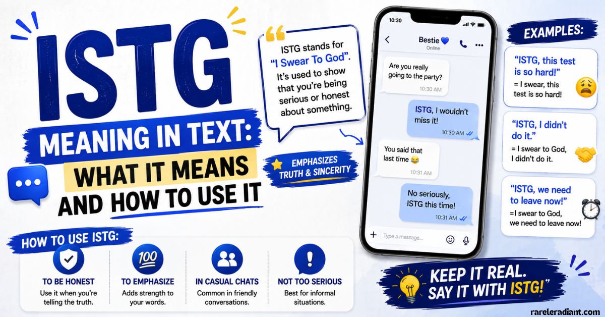 ISTG Meaning in Text